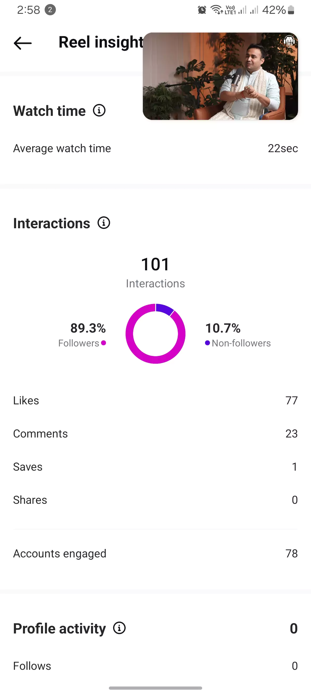 screenshot of the reel insights for instagram with saved liked shared and comments (2)